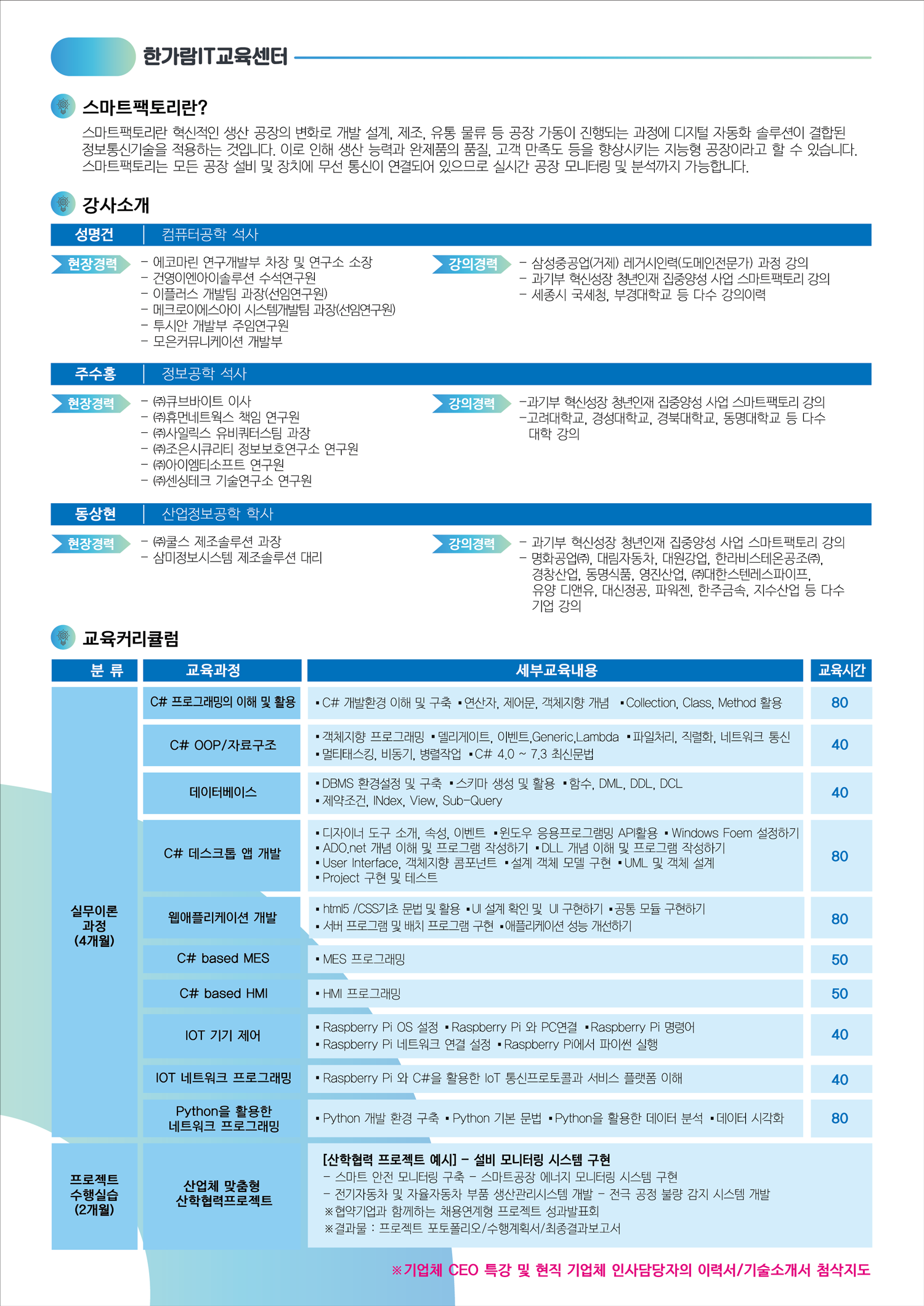 한가람IT교육센터 2023스마트팩토리 과정